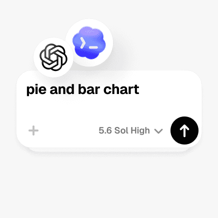 Waterlemon workflow showing a prompt in ChatGPT and Codex