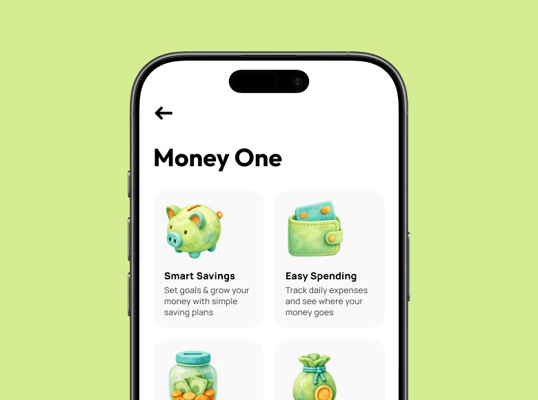 Waterlemon use case showing feature card visuals